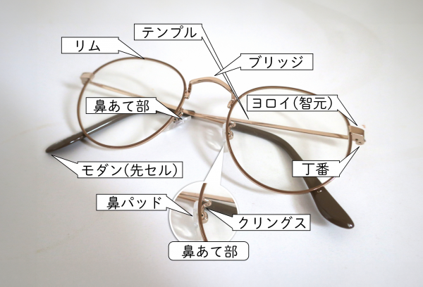 メガネの修理・調整（フィッティング）についてサムネイル